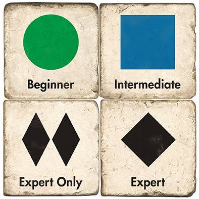 Four square stone tiles arranged in a 2x2 grid, each with a different colored geometric symbol and text: a green circle labeled 'Beginner,' a blue square labeled 'Intermediate,' two black diamonds labeled 'Expert Only,' and one black diamond labeled 'Expert.'.