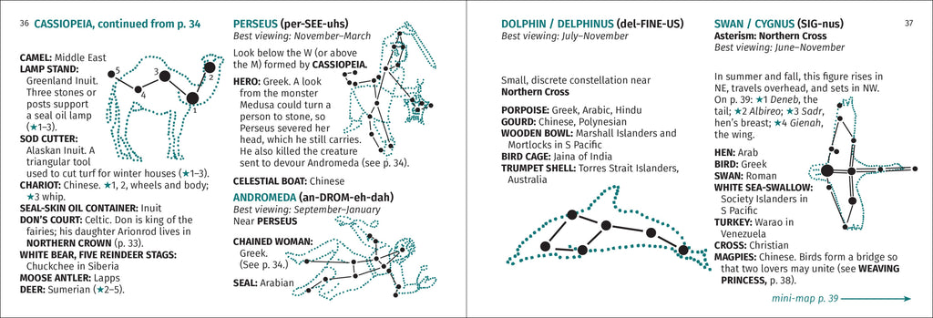 Constellation Finder 2e