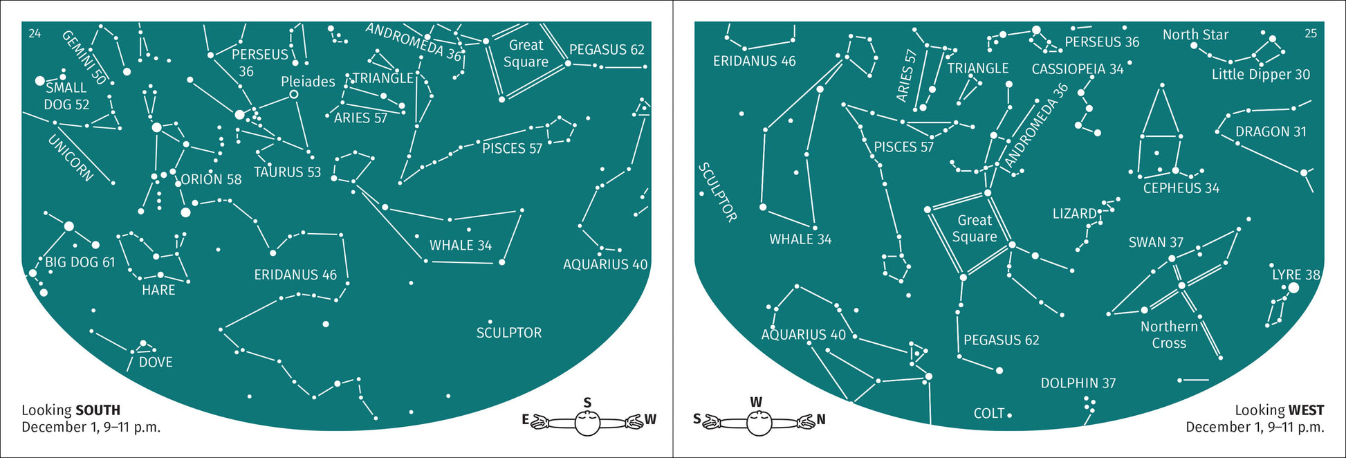 Constellation Finder 2e