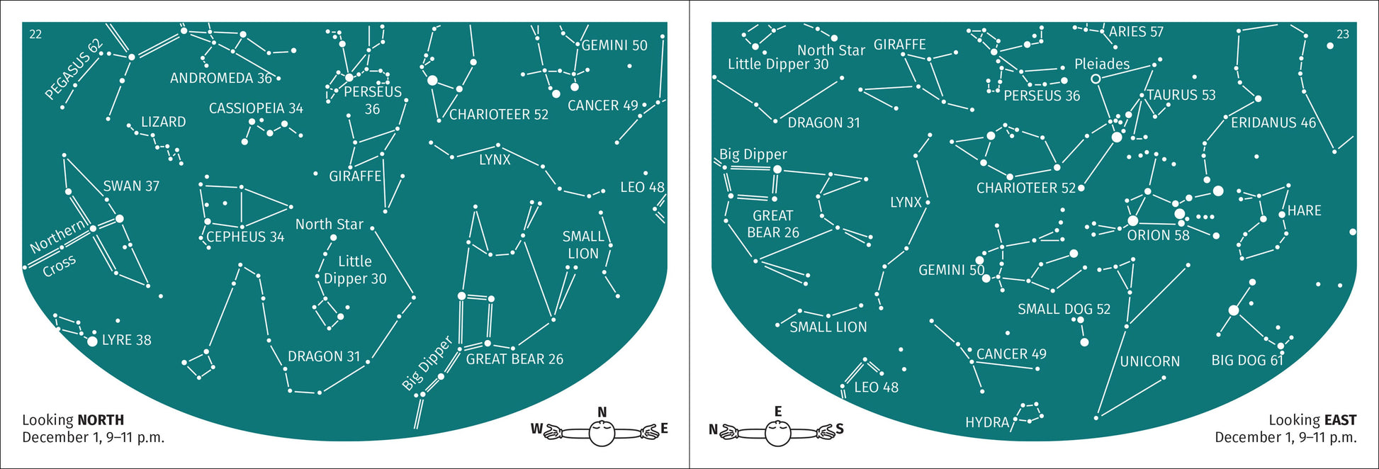 Constellation Finder 2e