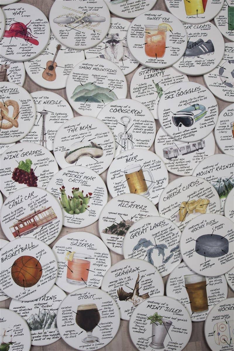 Equestrian Tack Anatomy Coasters