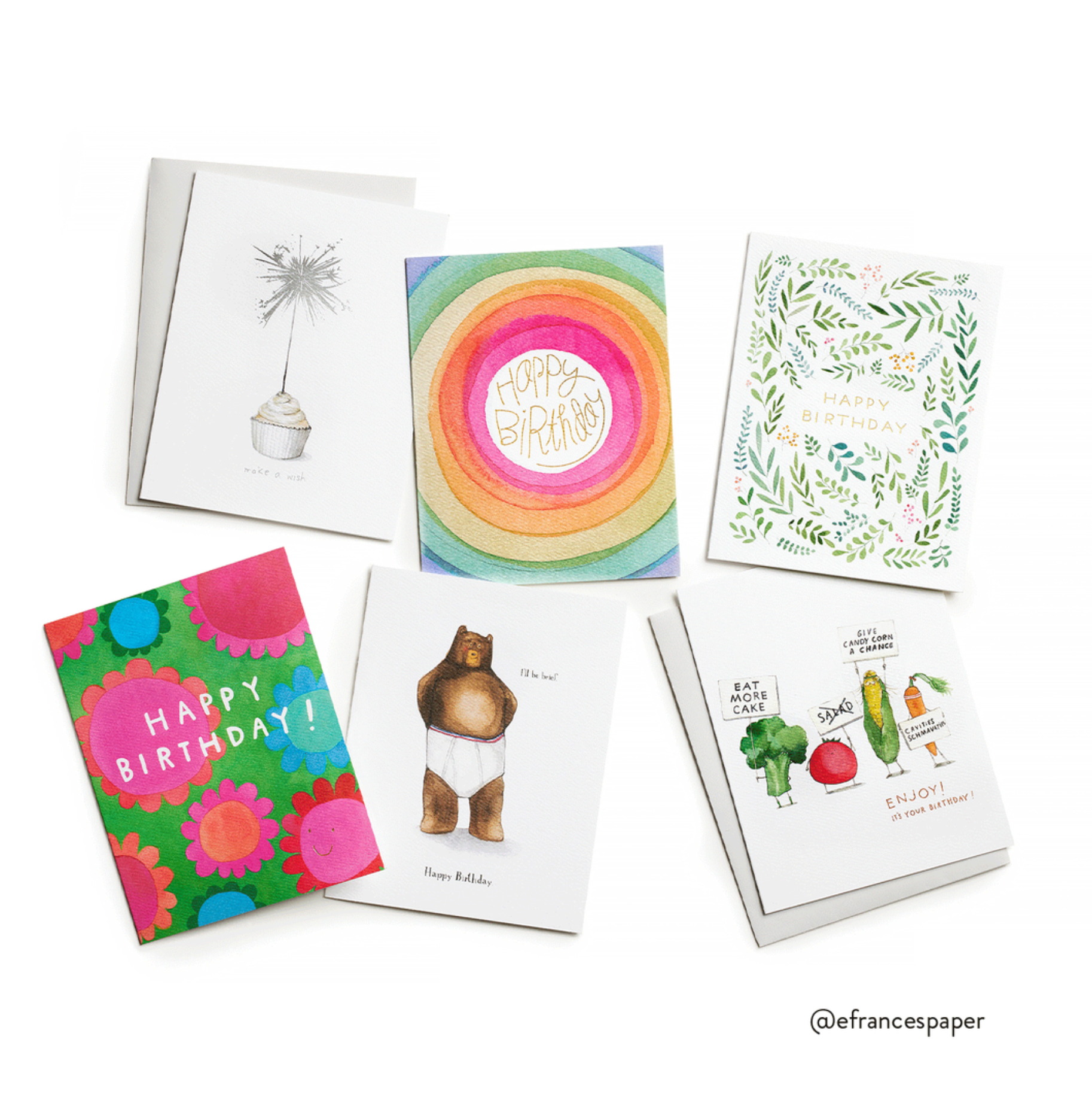 It's Your Birthday Card |Birthday Greeting Card