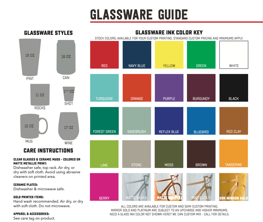 Gone Fishin' Glassware: Assorted