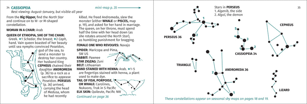 Constellation Finder 2e