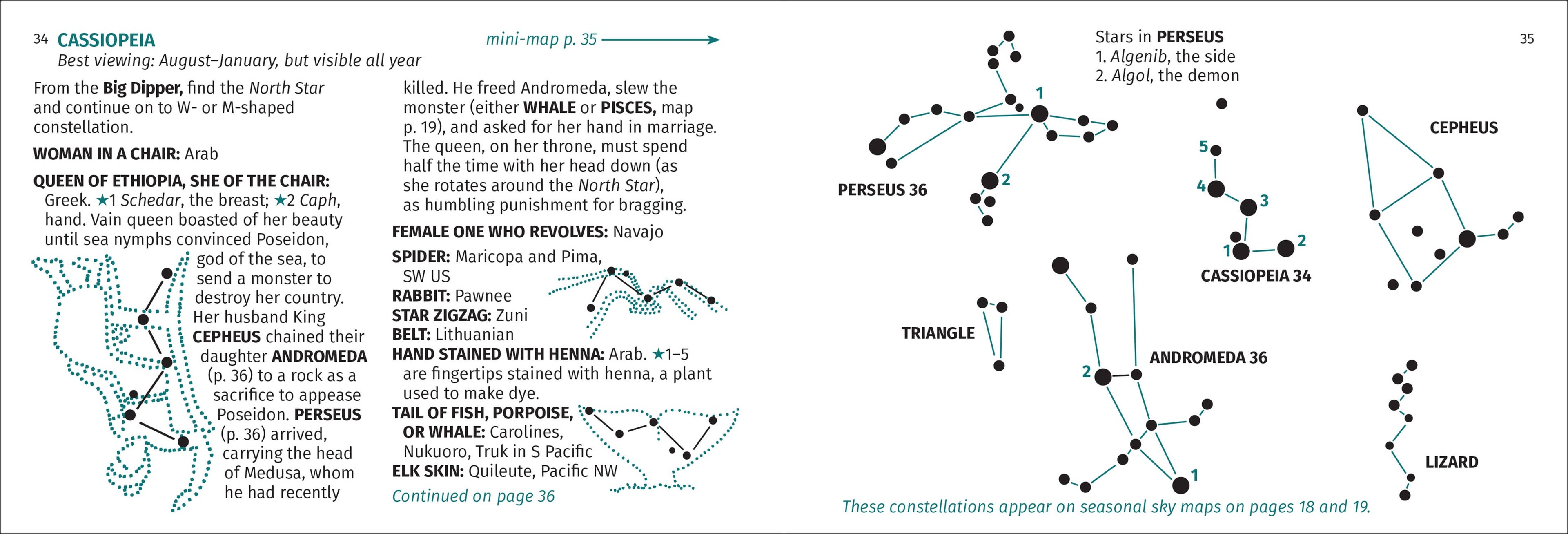 Constellation Finder 2e