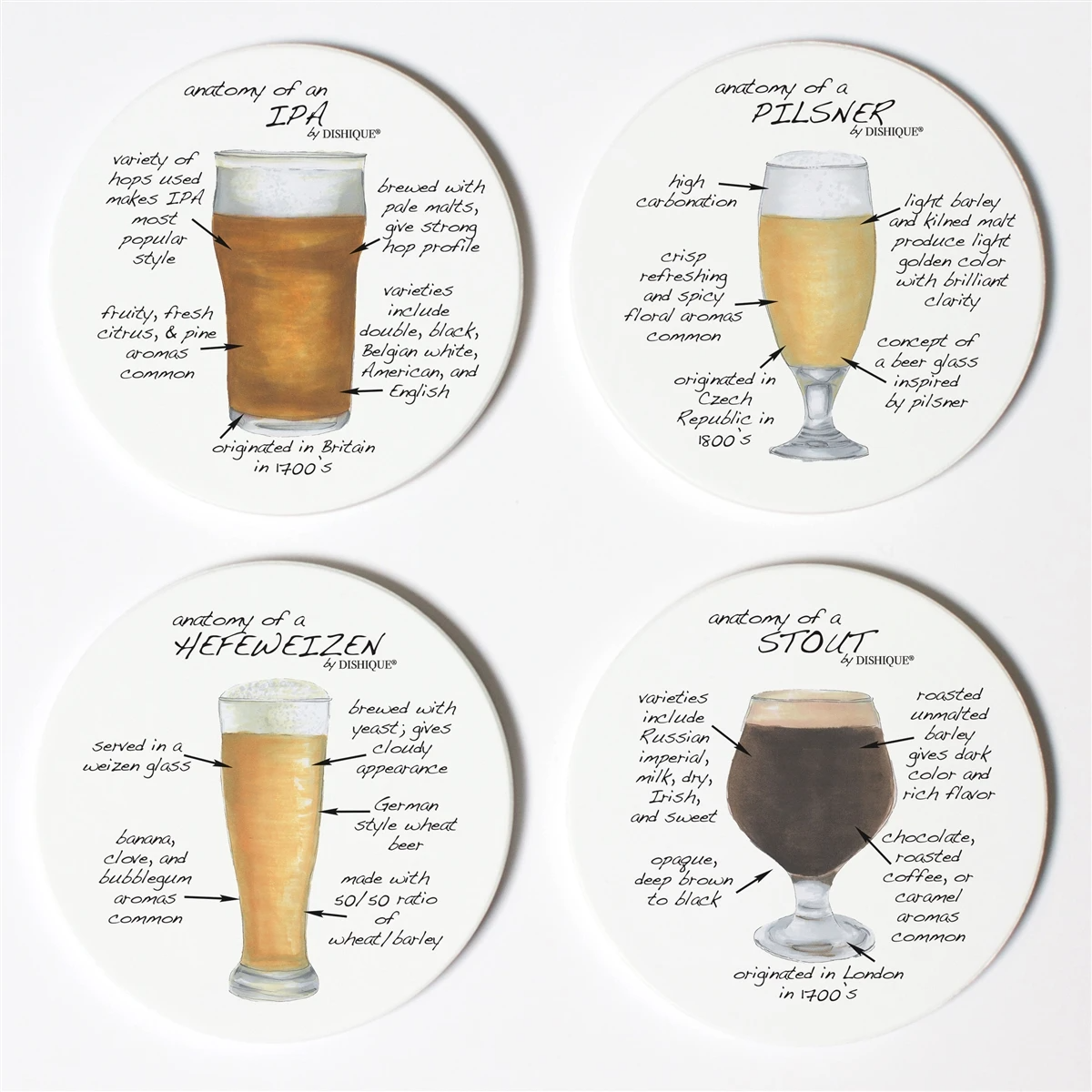 Craft Beer Anatomy Coasters
