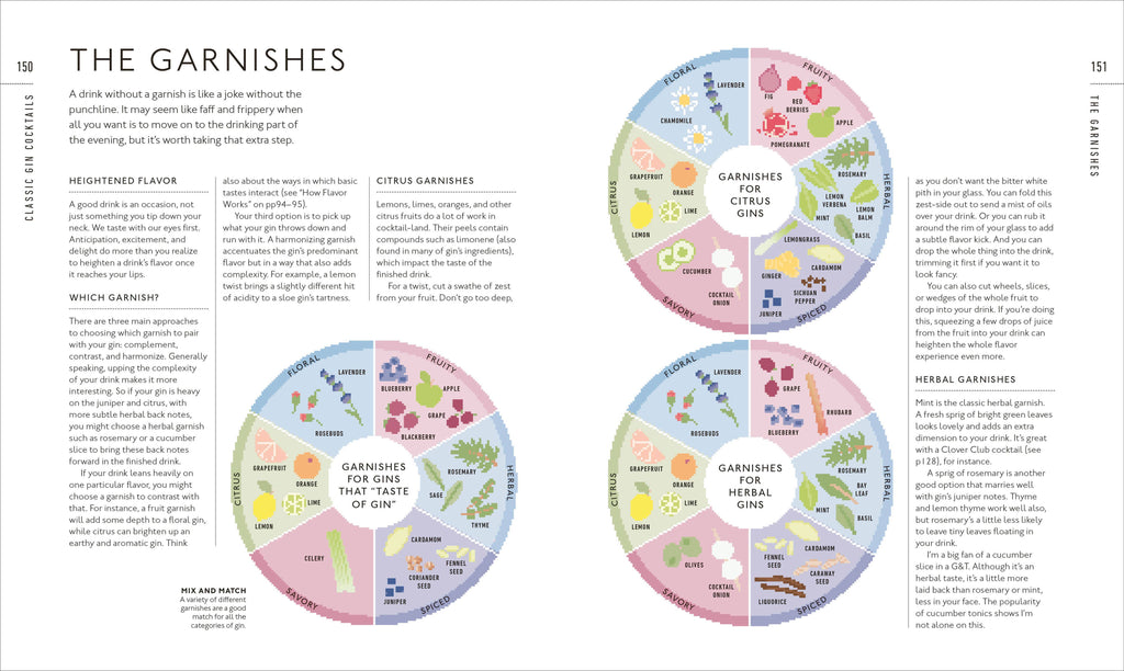 Gin A Tasting Course