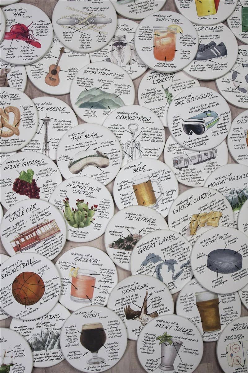 Craft Beer Anatomy Coasters