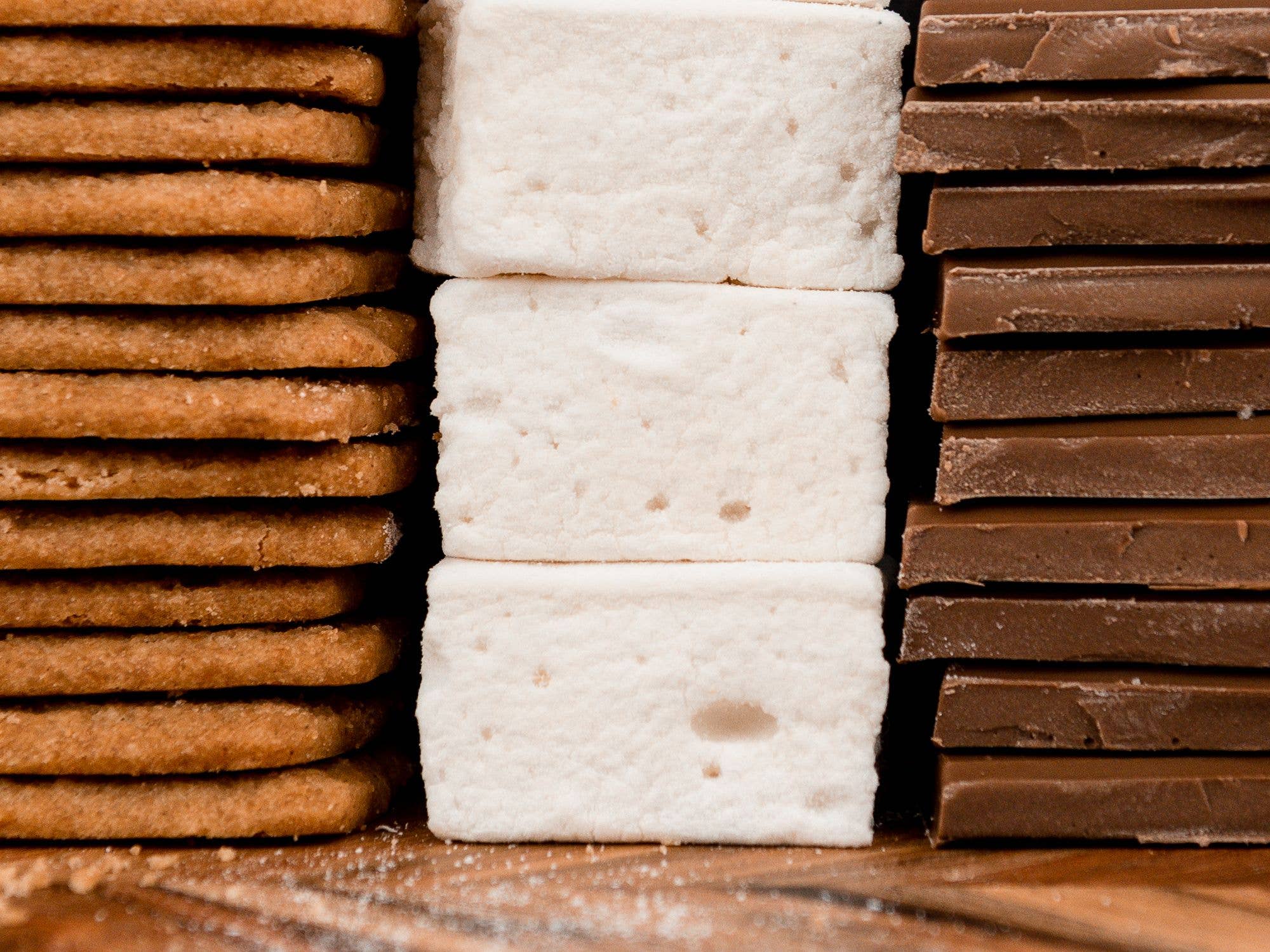 Ticket Chocolate - Artisan S'mores Kits: Classic