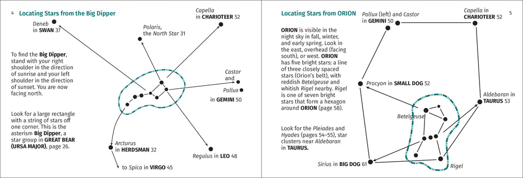 Constellation Finder 2e