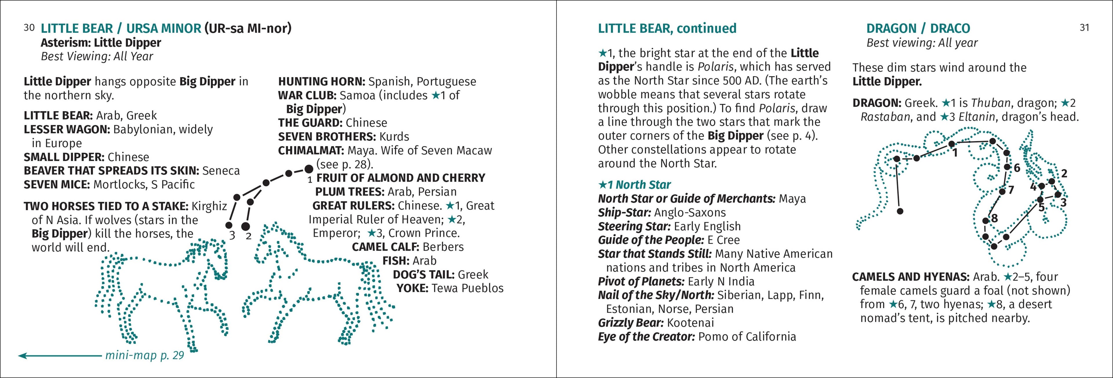 Constellation Finder 2e