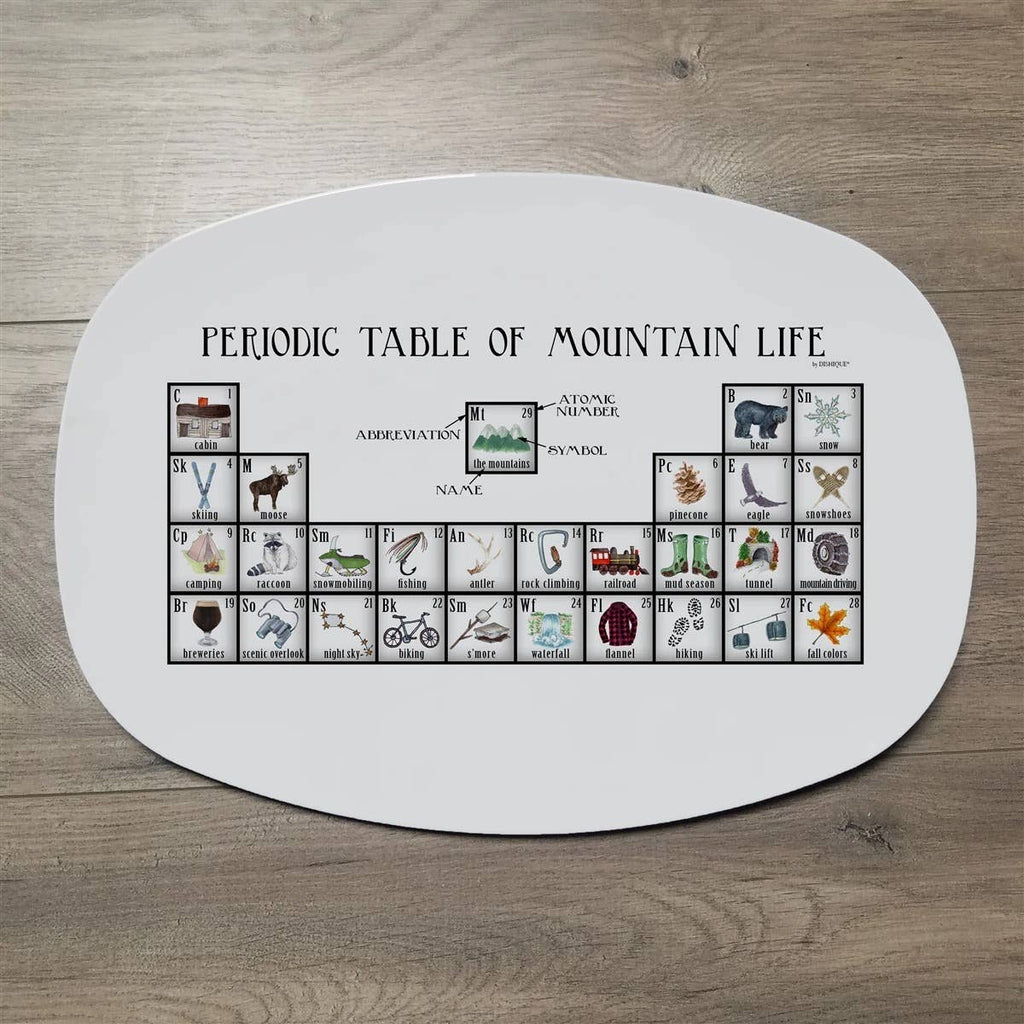 Mountain Life Periodic Table Unbreakable Platter