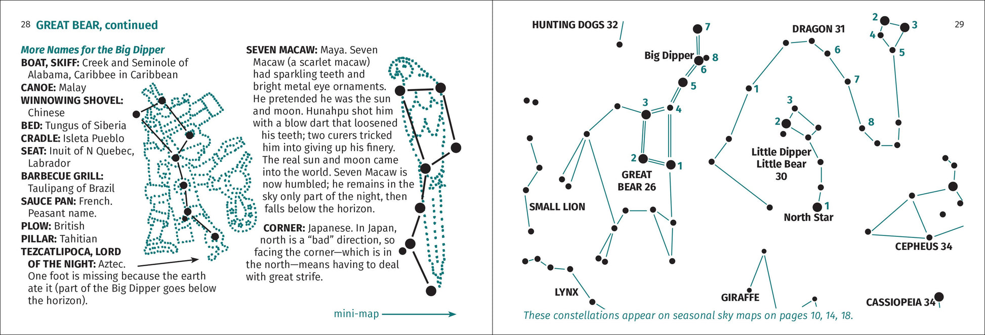Constellation Finder 2e