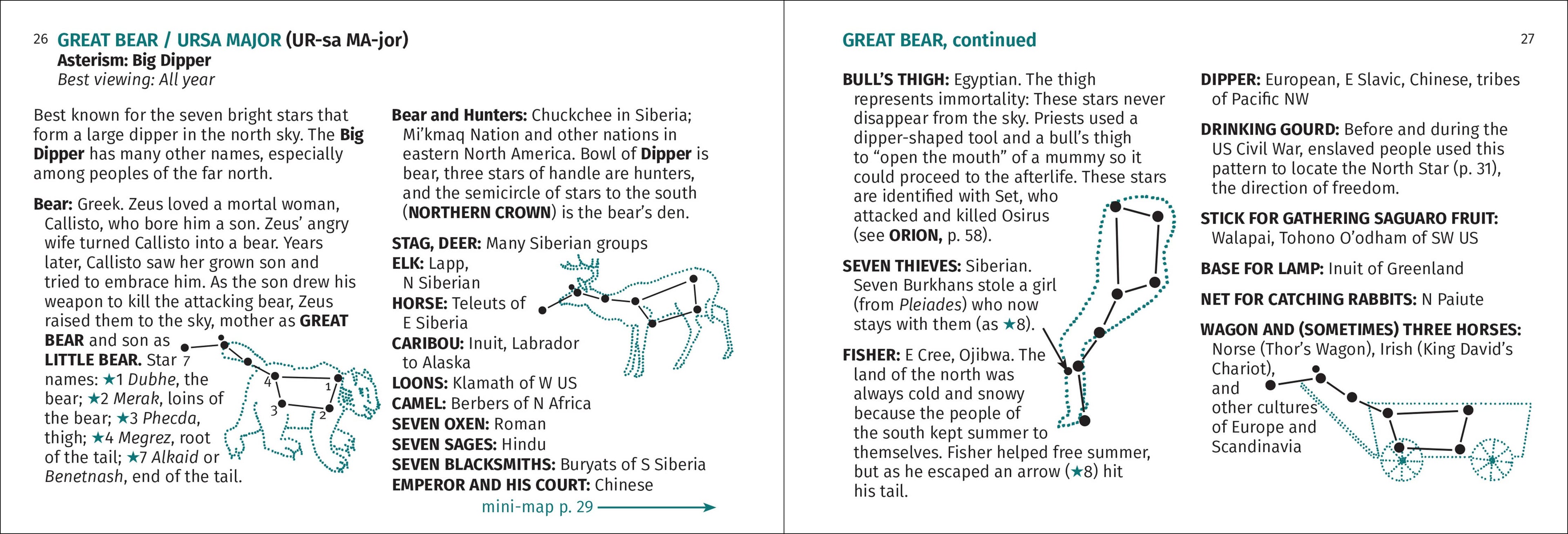 Constellation Finder 2e