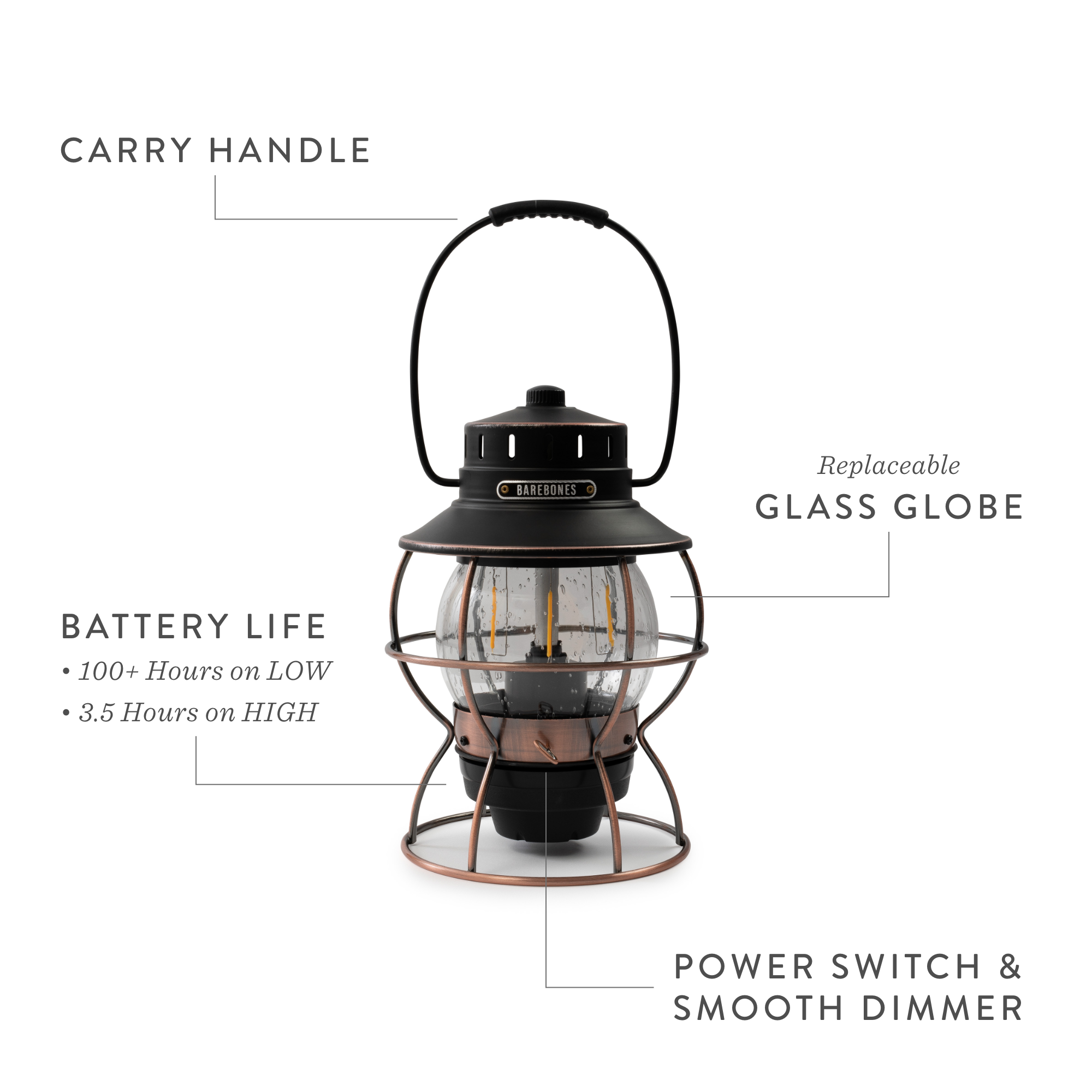 Railroad Lantern Drab Olive